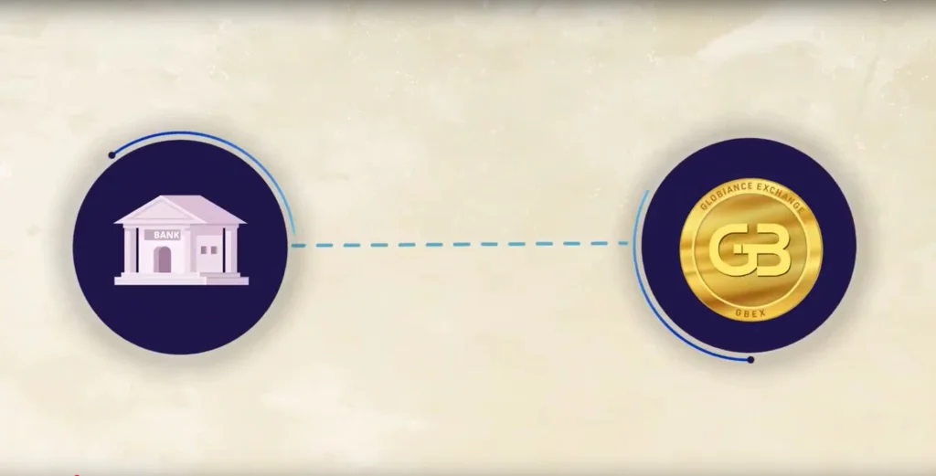 globiance-crypto-currency