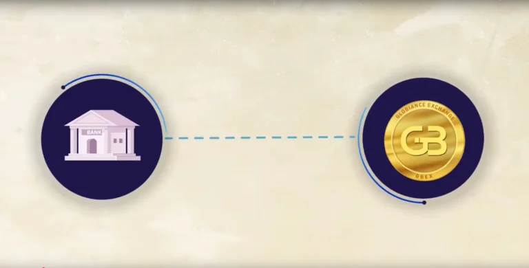 globiance-crypto-currency