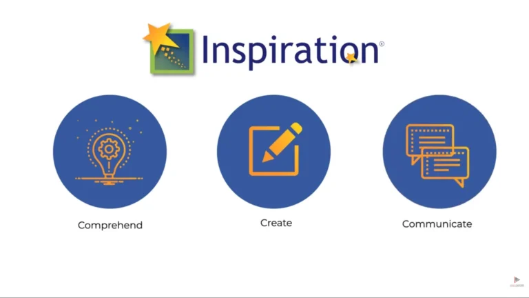 Inspiration-teched-software